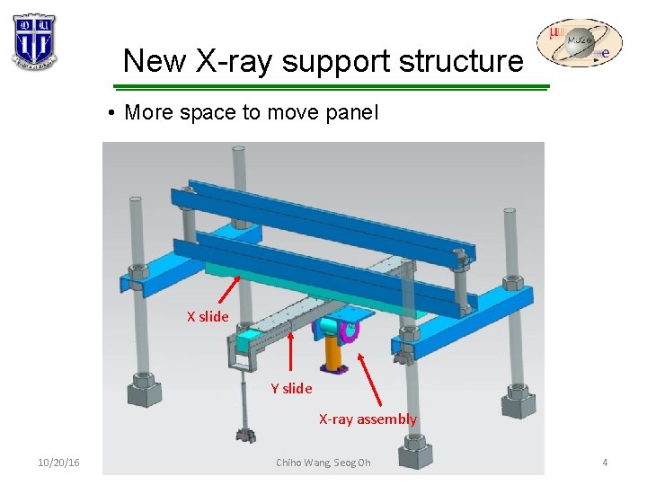 New X-ray support structure • More space to move panel X slide Y slide