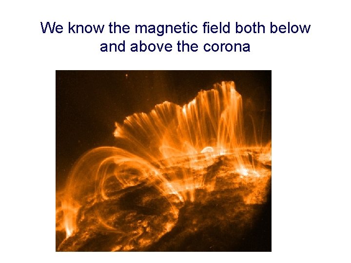 We know the magnetic field both below and above the corona 