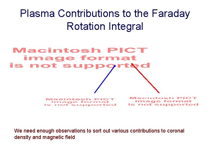 Plasma Contributions to the Faraday Rotation Integral We need enough observations to sort out