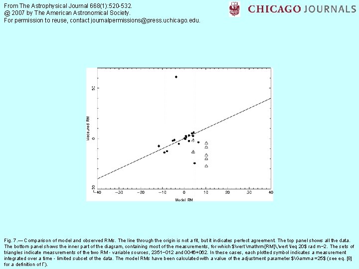 From The Astrophysical Journal 668(1): 520 -532. @ 2007 by The American Astronomical Society.