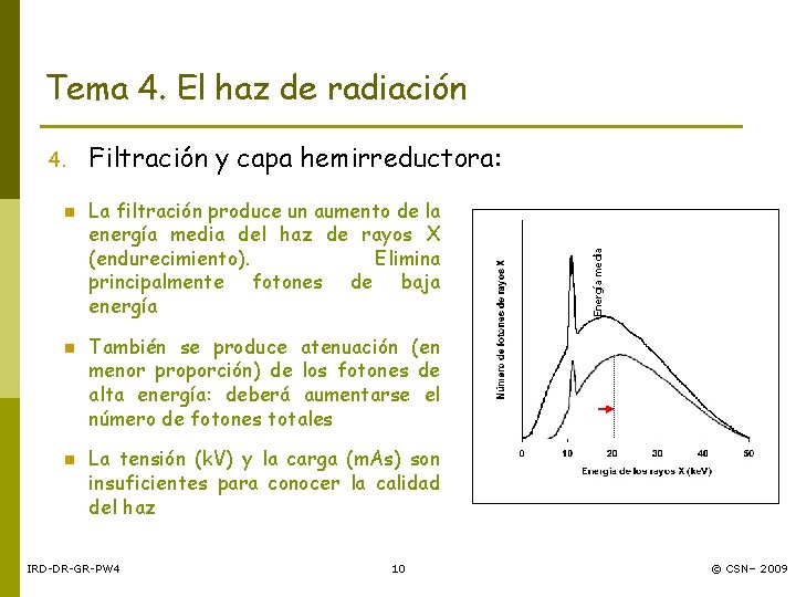 Tema 4. El haz de radiación n Filtración y capa hemirreductora: La filtración produce