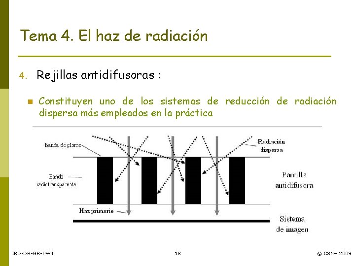 Tema 4. El haz de radiación Rejillas antidifusoras : 4. n Constituyen uno de