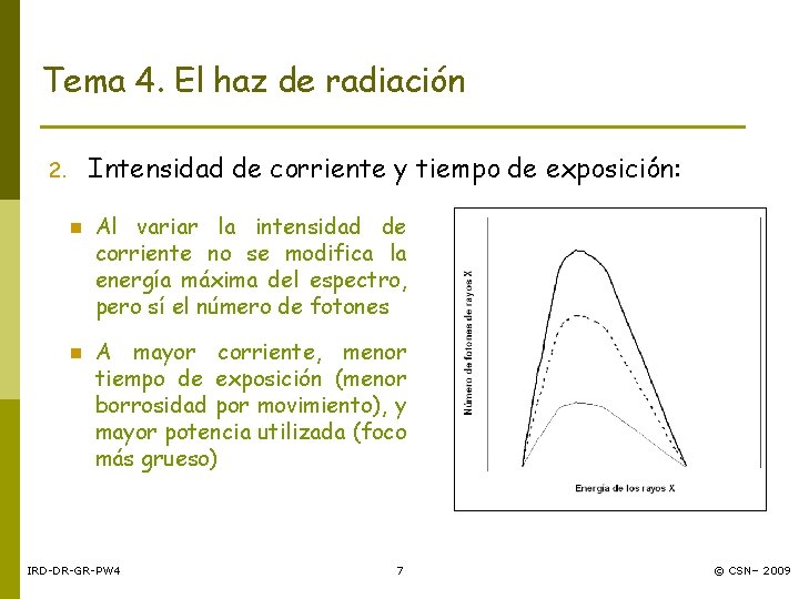 Tema 4. El haz de radiación Intensidad de corriente y tiempo de exposición: 2.