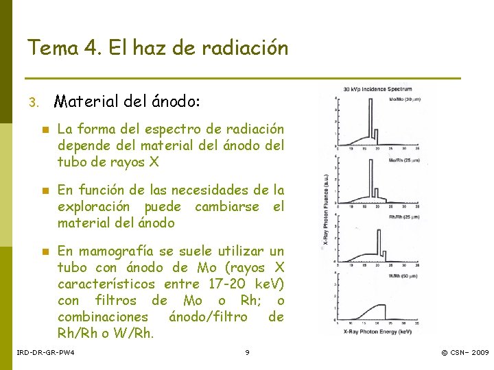 Tema 4. El haz de radiación Material del ánodo: 3. n n n La