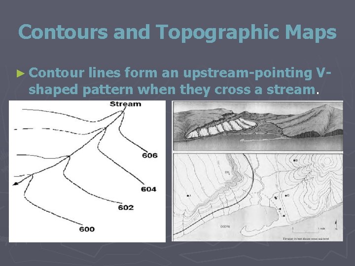 Contours and Topographic Maps ► Contour lines form an upstream-pointing Vshaped pattern when they