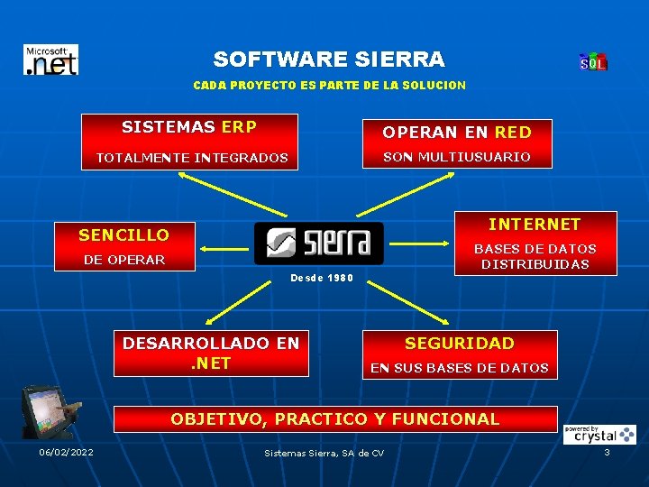 SOFTWARE SIERRA CADA PROYECTO ES PARTE DE LA SOLUCION SISTEMAS ERP OPERAN EN RED