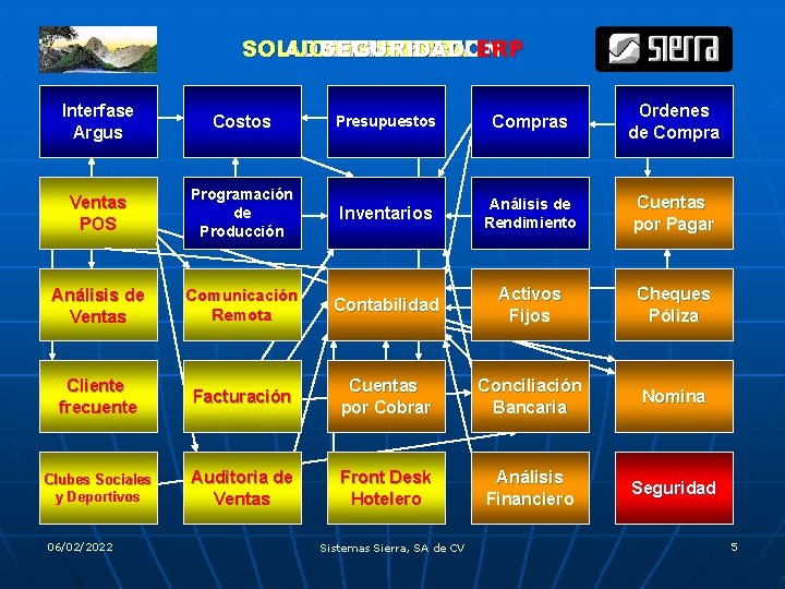 SOLUCION ADMINISTRACION SEGURIDAD OPERACION VENTAS SIERRA ERP Interfase Argus Costos Presupuestos Compras Ordenes de