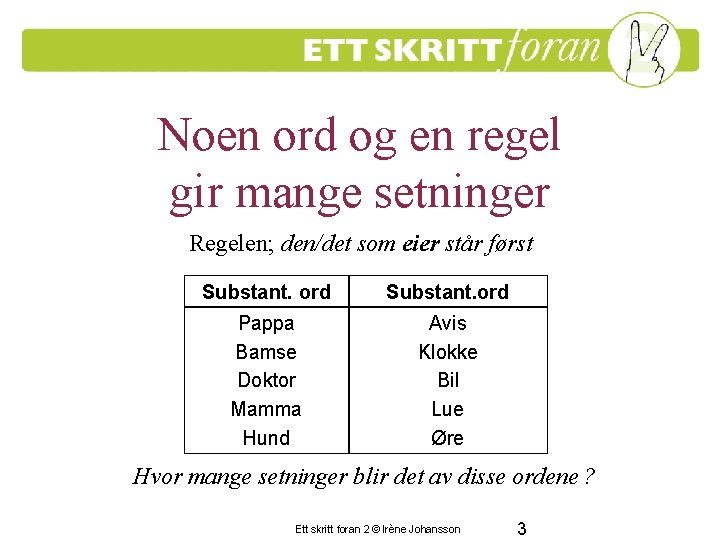 Noen ord og en regel gir mange setninger Regelen; den/det som eier står først