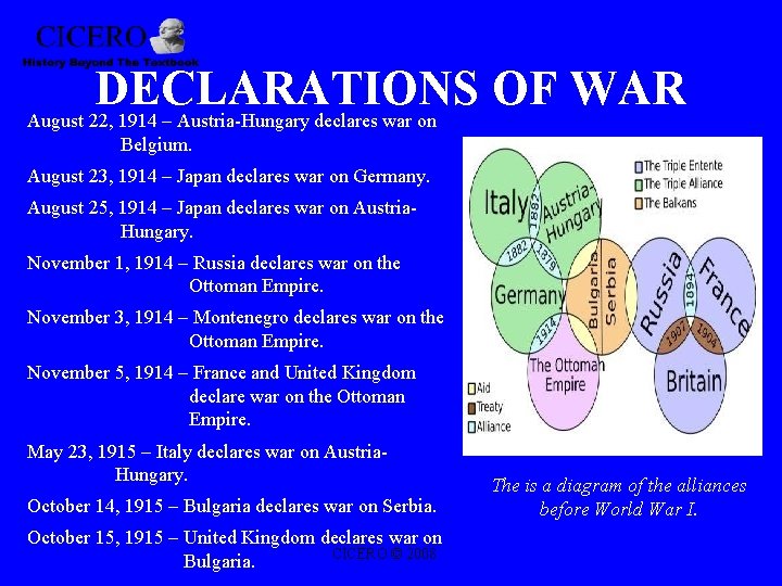 DECLARATIONS OF WAR August 22, 1914 – Austria-Hungary declares war on Belgium. August 23,