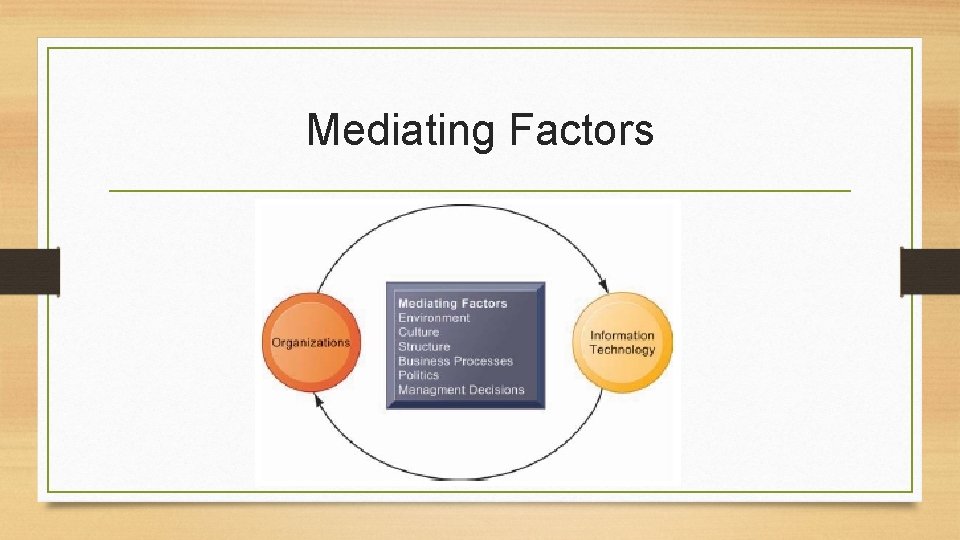 Mediating Factors 