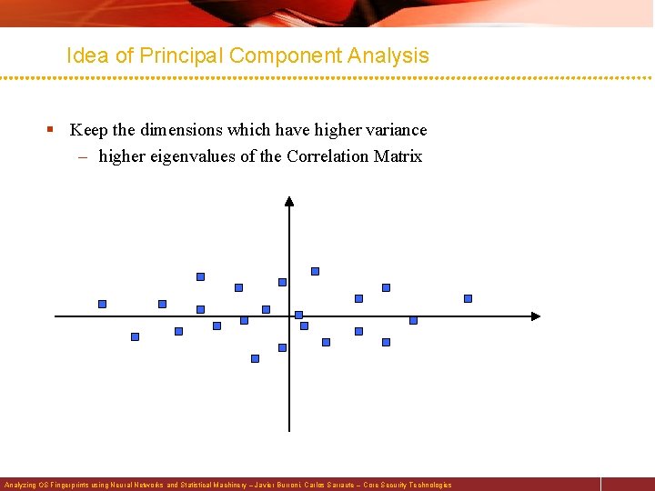 Idea of Principal Component Analysis § Keep the dimensions which have higher variance –