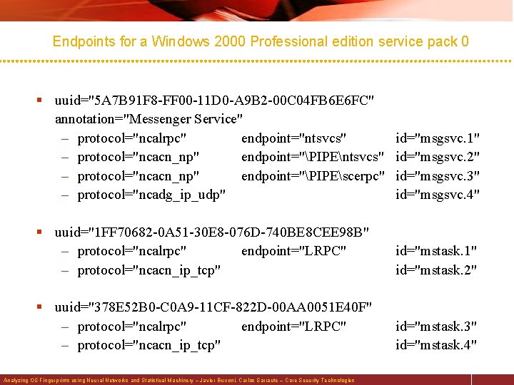Endpoints for a Windows 2000 Professional edition service pack 0 § uuid="5 A 7