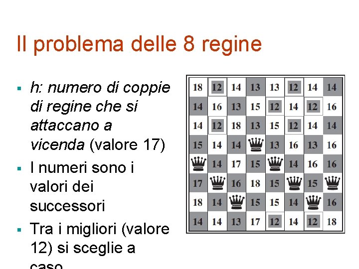 Il problema delle 8 regine § § § h: numero di coppie di regine