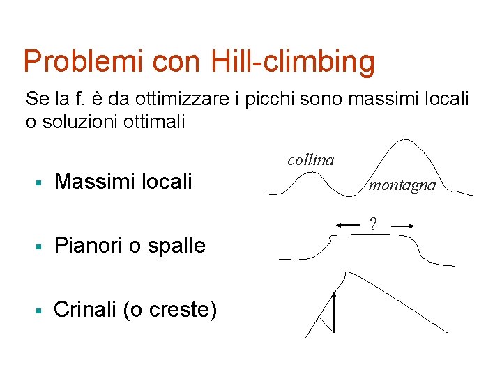 Problemi con Hill-climbing Se la f. è da ottimizzare i picchi sono massimi locali