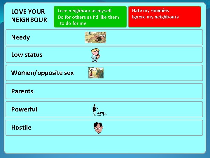 LOVE YOUR NEIGHBOUR Love neighbour as myself Do for others as I’d like them