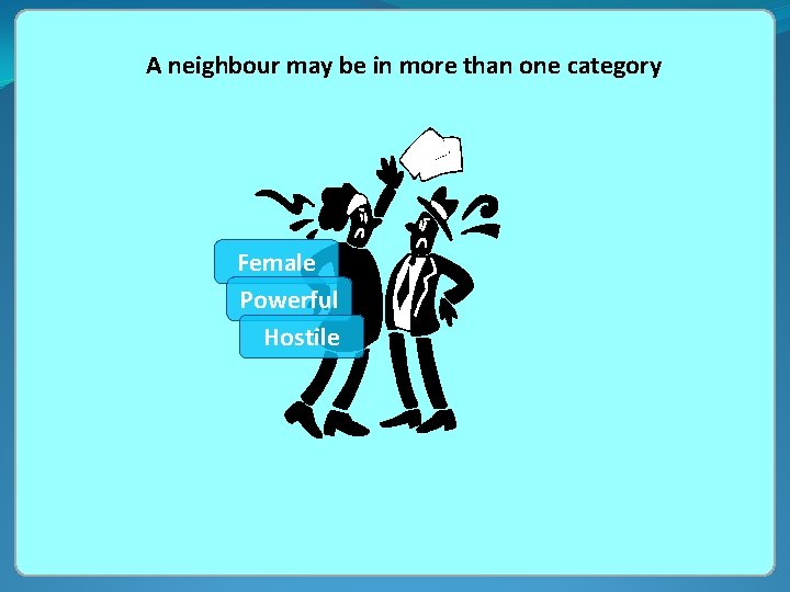 A neighbour may be in more than one category Female Powerful Hostile 