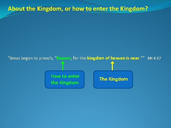 About the Kingdom, or how to enter the Kingdom? “Jesus began to preach, “Repent,
