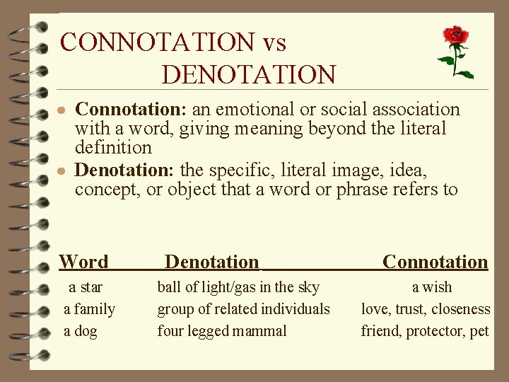 CONNOTATION vs DENOTATION ● Connotation: an emotional or social association with a word, giving