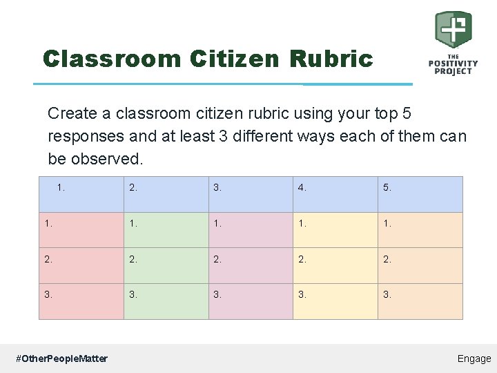 Classroom Citizen Rubric Create a classroom citizen rubric using your top 5 responses and