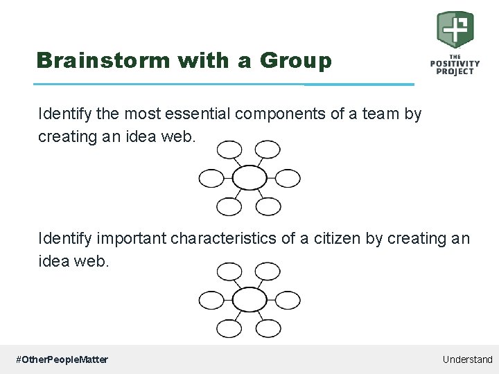 Brainstorm with a Group Identify the most essential components of a team by creating