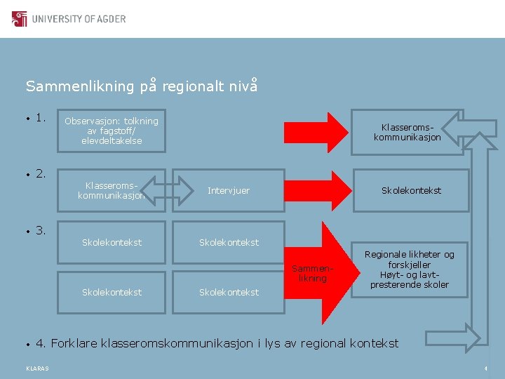 Sammenlikning på regionalt nivå • 1. • 2. • Observasjon: tolkning av fagstoff/ elevdeltakelse