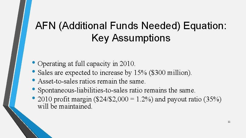 AFN (Additional Funds Needed) Equation: Key Assumptions • Operating at full capacity in 2010.
