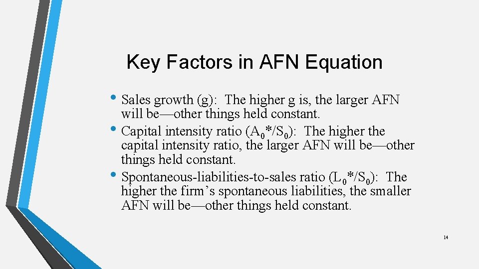 Key Factors in AFN Equation • Sales growth (g): The higher g is, the