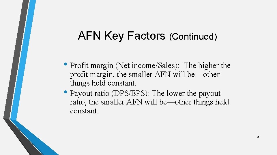 AFN Key Factors (Continued) • Profit margin (Net income/Sales): The higher the profit margin,