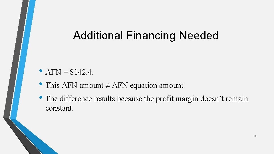 Additional Financing Needed • AFN = $142. 4. • This AFN amount AFN equation