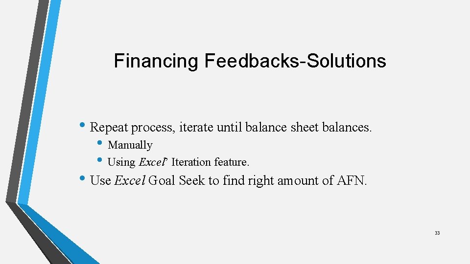 Financing Feedbacks-Solutions • Repeat process, iterate until balance sheet balances. • Manually • Using