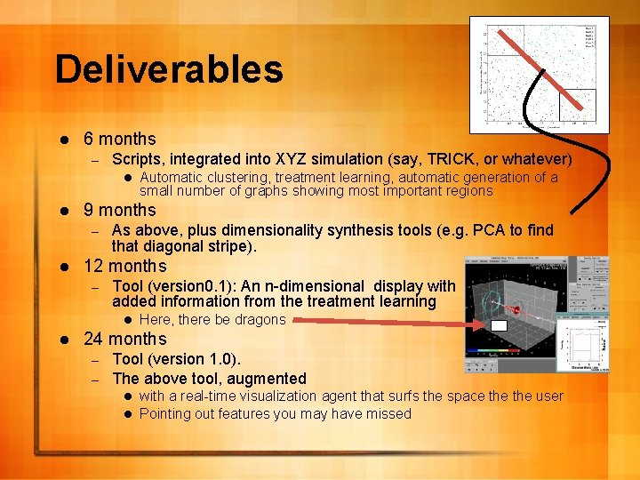 Deliverables l 6 months – Scripts, integrated into XYZ simulation (say, TRICK, or whatever)