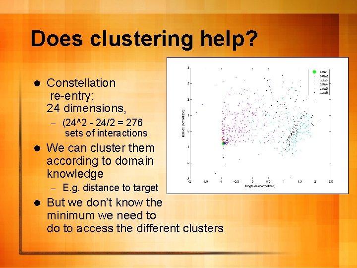 Does clustering help? l Constellation re-entry: 24 dimensions, – l We can cluster them