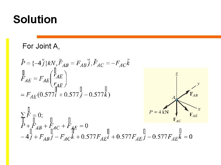 Solution For Joint A, 