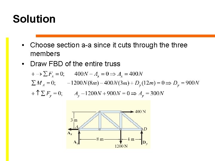 Solution • Choose section a-a since it cuts through the three members • Draw