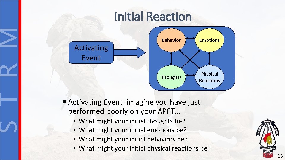 S T R M Initial Reaction Activating Event Behavior Emotions Thoughts Physical Reactions §