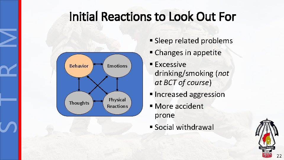 S T R M Initial Reactions to Look Out For Behavior Emotions Thoughts Physical