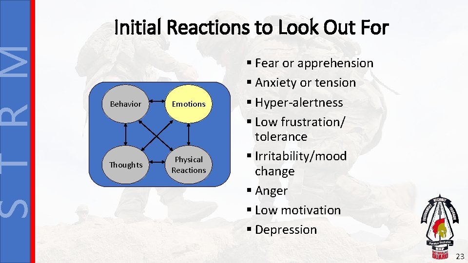 S T R M Initial Reactions to Look Out For Behavior Emotions Thoughts Physical