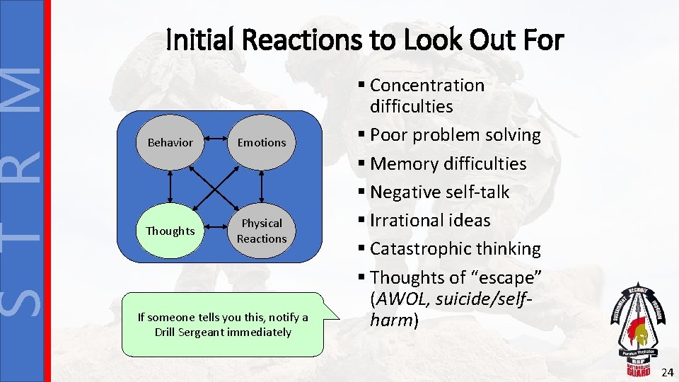 S T R M Initial Reactions to Look Out For Behavior Emotions Thoughts Physical