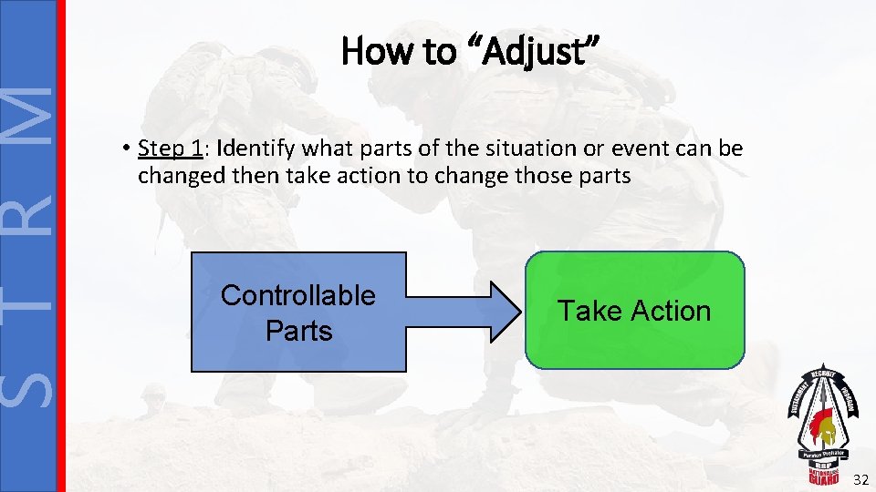 S T R M How to “Adjust” • Step 1: Identify what parts of