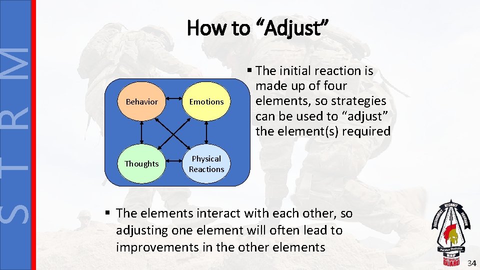 S T R M How to “Adjust” Behavior Emotions Thoughts Physical Reactions § The