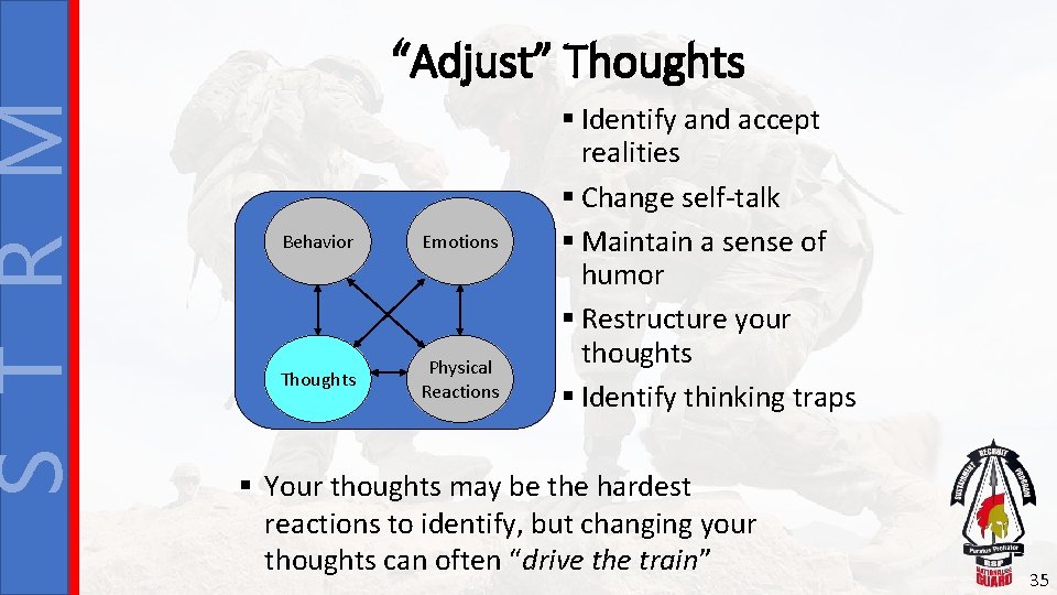 S T R M “Adjust” Thoughts Behavior Emotions Thoughts Physical Reactions § Identify and
