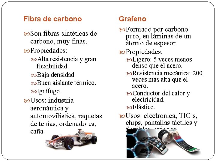 Fibra de carbono Son fibras sintéticas de carbono, muy finas. Propiedades: Alta resistencia y Fibra de carbono Son fibras sintéticas de carbono, muy finas. Propiedades: Alta resistencia y