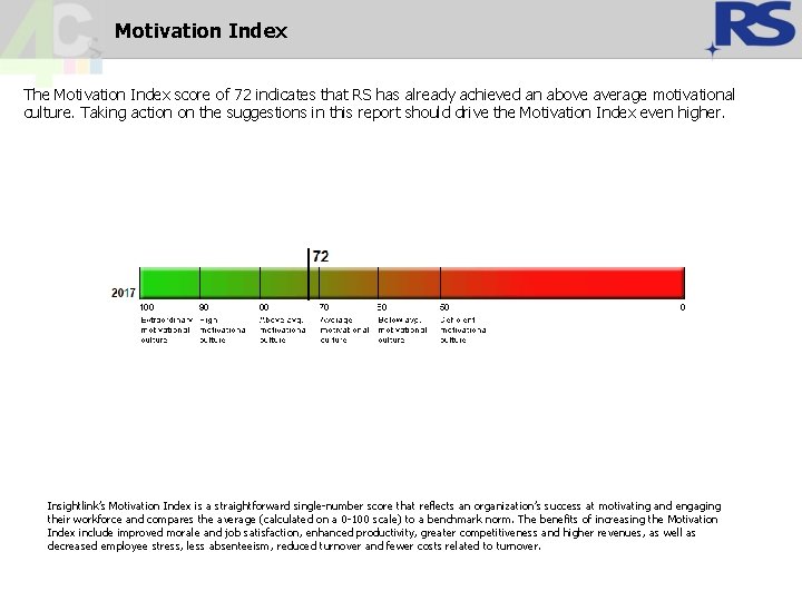 Motivation Index The Motivation Index score of 72 indicates that RS has already achieved Motivation Index The Motivation Index score of 72 indicates that RS has already achieved