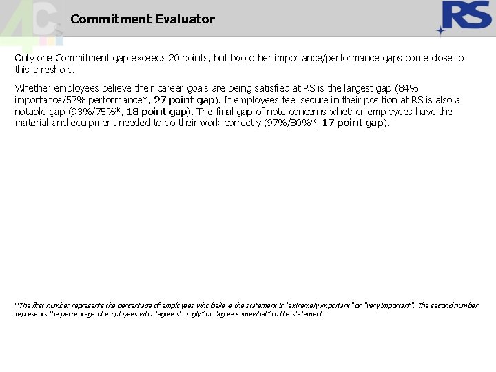 Commitment Evaluator Only one Commitment gap exceeds 20 points, but two other importance/performance gaps Commitment Evaluator Only one Commitment gap exceeds 20 points, but two other importance/performance gaps
