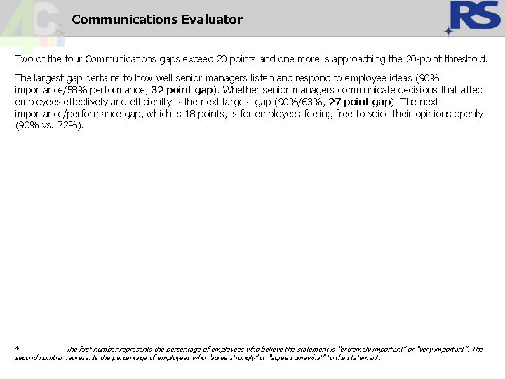 Communications Evaluator Two of the four Communications gaps exceed 20 points and one more Communications Evaluator Two of the four Communications gaps exceed 20 points and one more