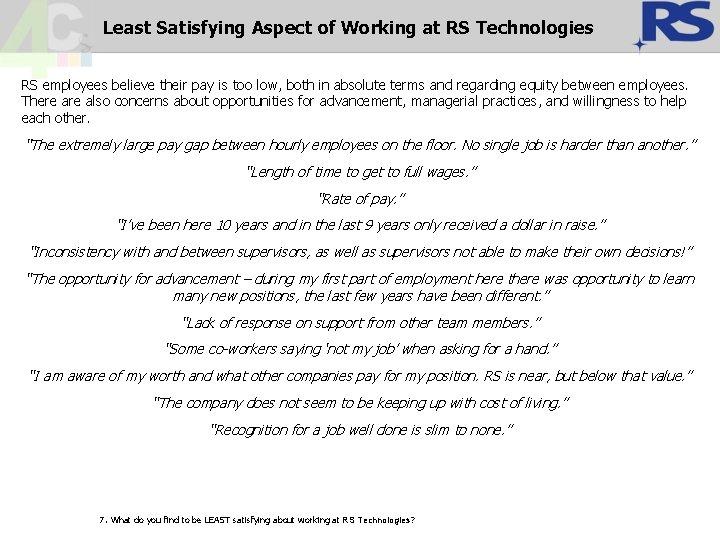 Least Satisfying Aspect of Working at RS Technologies RS employees believe their pay is Least Satisfying Aspect of Working at RS Technologies RS employees believe their pay is