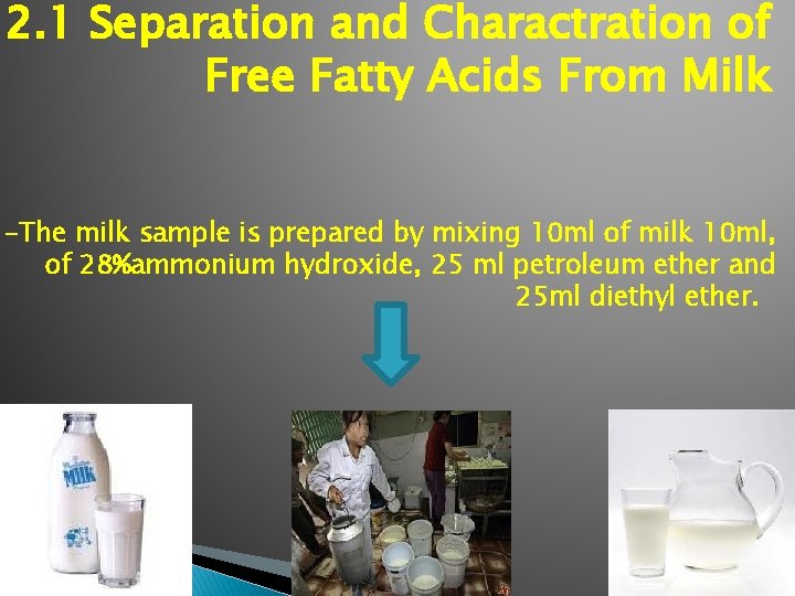 12. 1 Separation and Charactration of Free Fatty Acids From Milk 1 -The milk