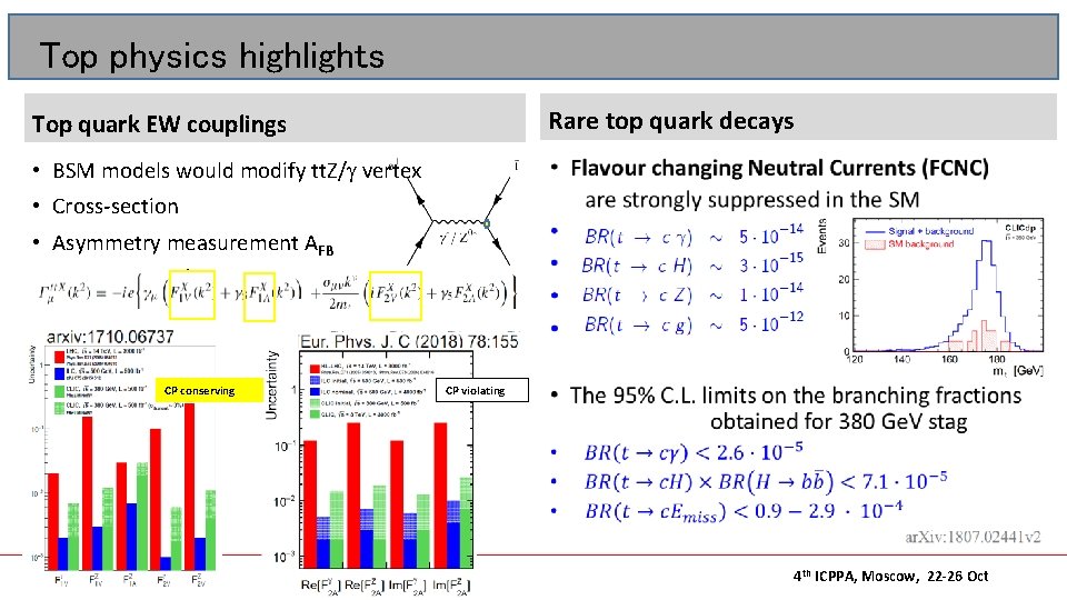 Top physics highlights Top quark EW couplings Rare top quark decays • BSM models