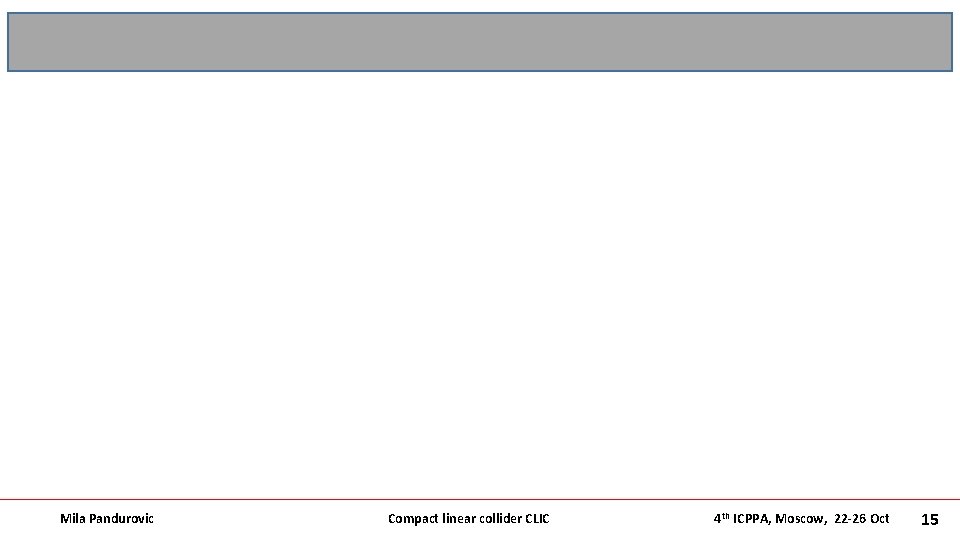 Mila Pandurovic Compact linear collider CLIC 4 th ICPPA, Moscow, 22 -26 Oct 15