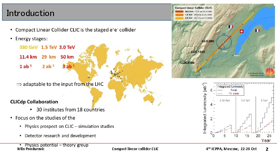 Introduction • Mila Pandurovic Compact linear collider CLIC 4 th ICPPA, Moscow, 22 -26